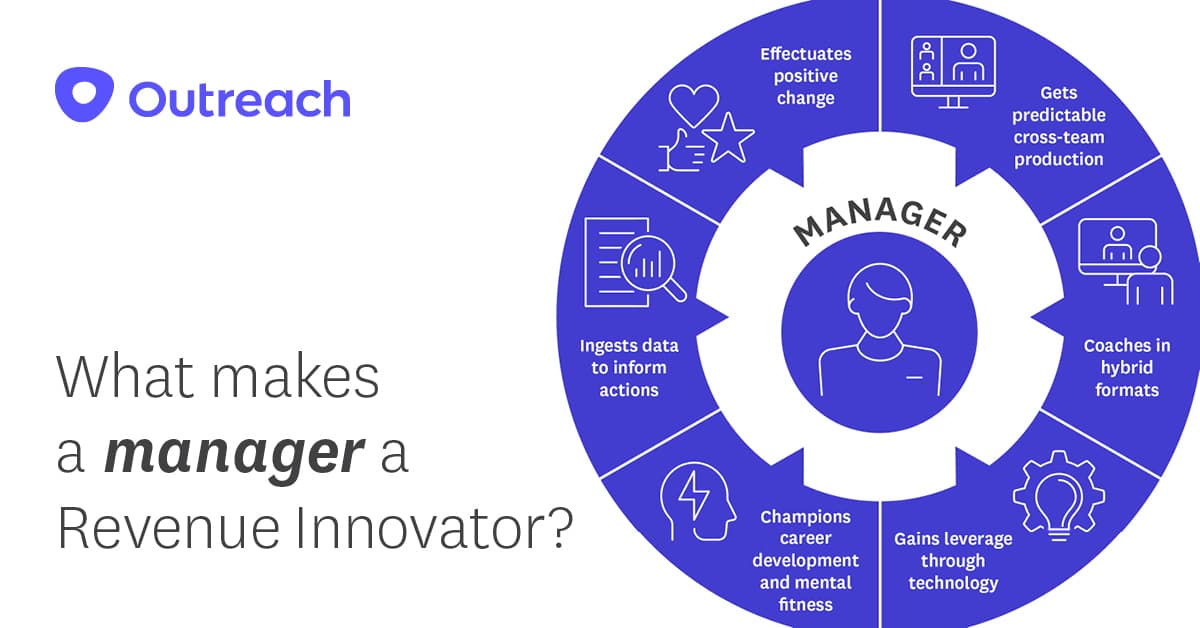 Manager Revenue Innovator Linked In