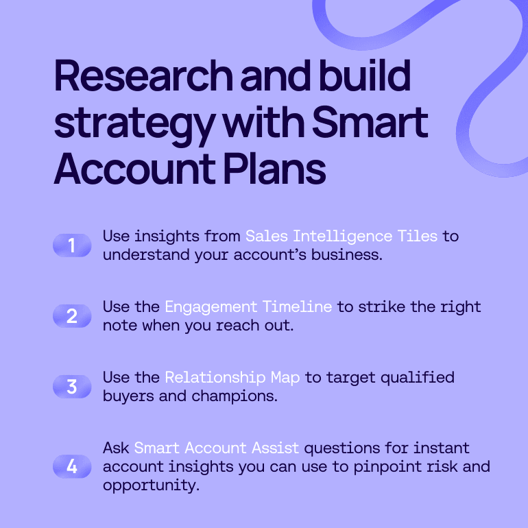 A checklist for the research and build strategy with smart account plans