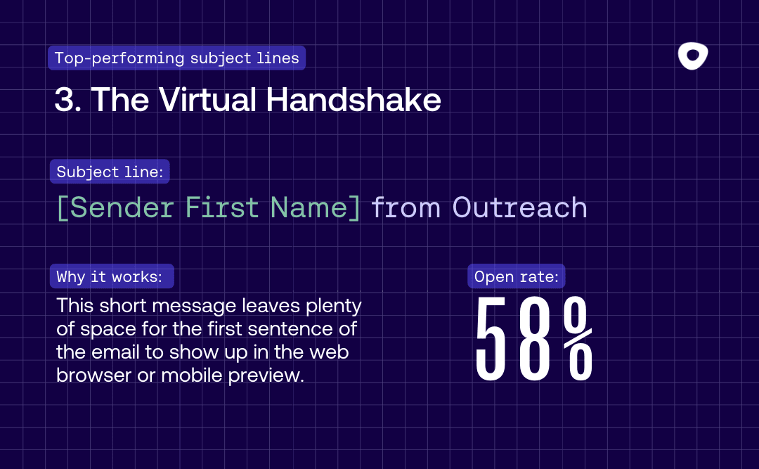 3 examples of winning subject lines with open rates over 50%