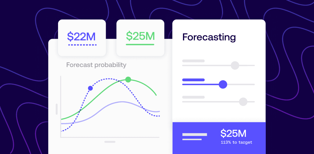 Sales execution platform dashboard: Forecast revenue, analyze probability, and compare to targets.