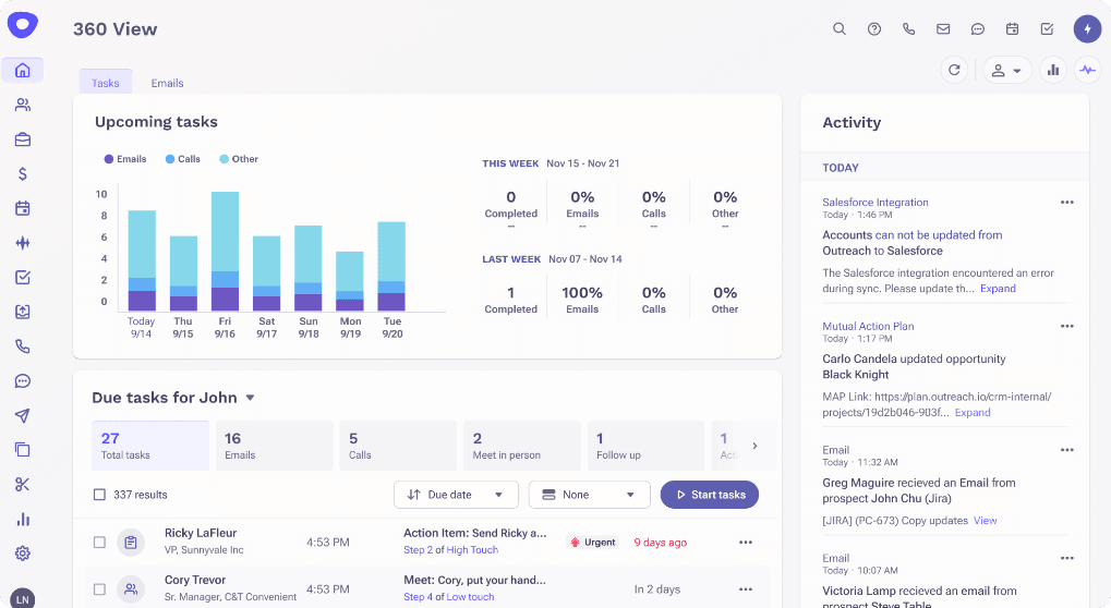 360 View dashboard presenting you with upcoming tasks, emails, and activities