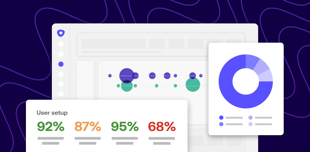 Sales execution platform dashboard showing user setup statistics, performance metrics, and data visualizations with graphs and charts.