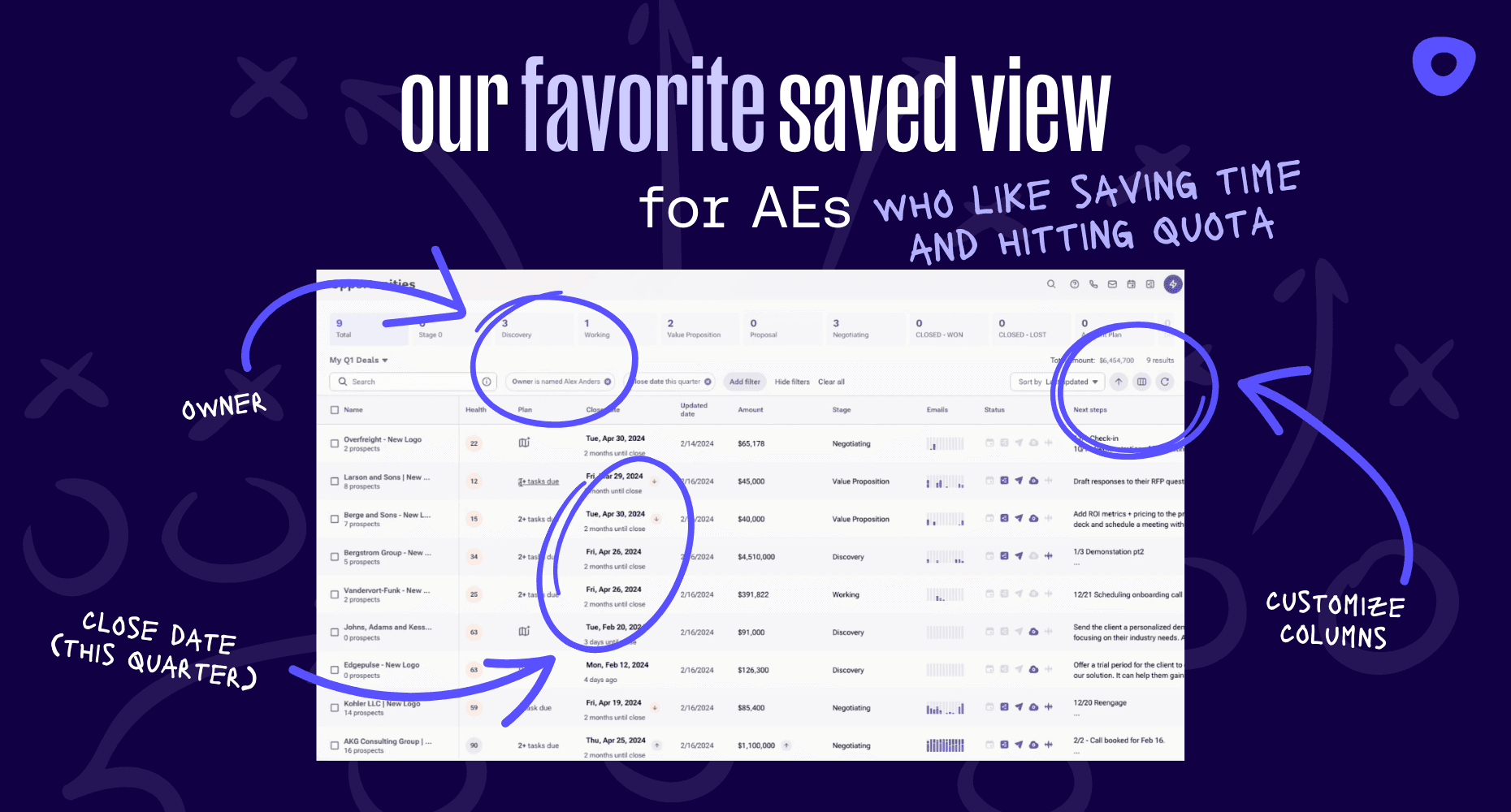 Saved view in Outreach that helps AEs