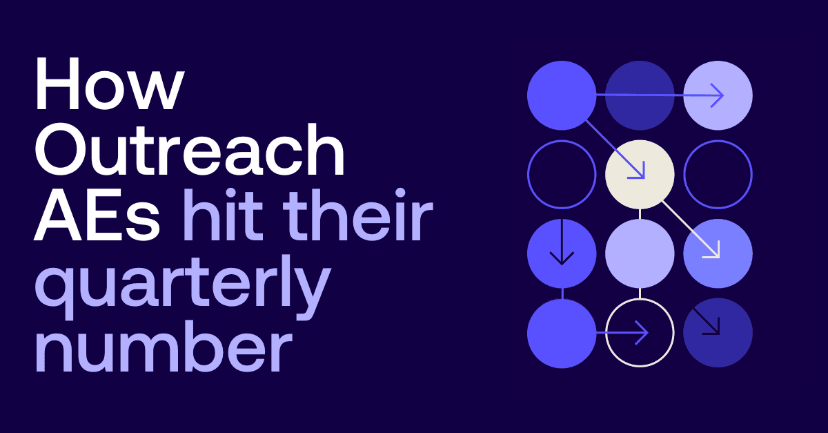 graphic that says How outreach AEs hit their quarterly number