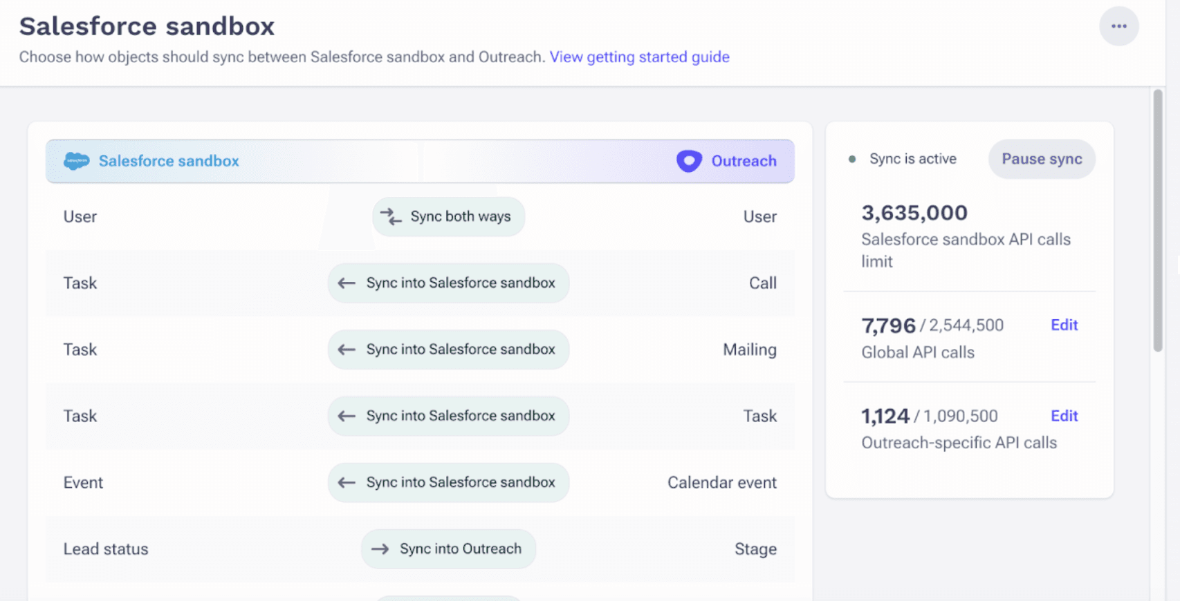 salesforce sandbox