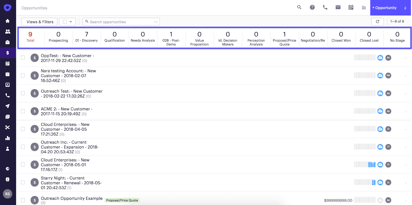 filter view of sales opportunities within the Outreach sales execution platform