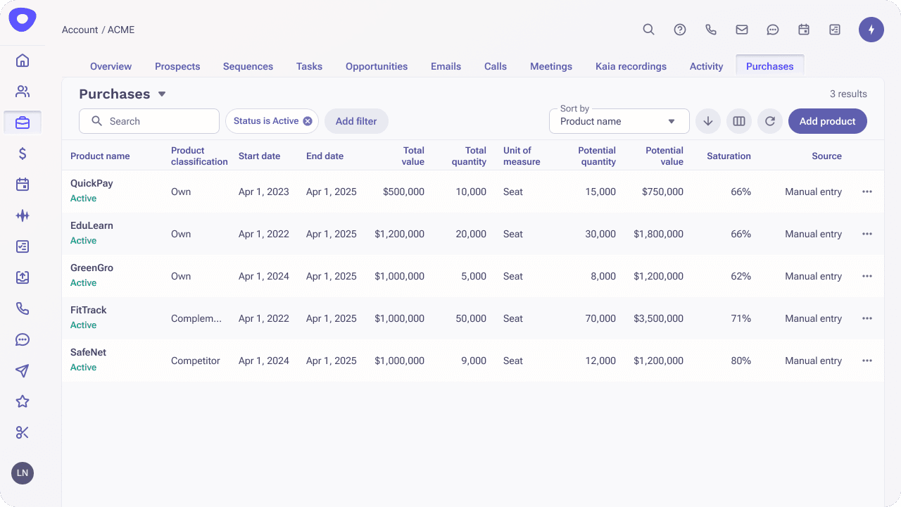 Outreach's Aug 2024 purchase feature