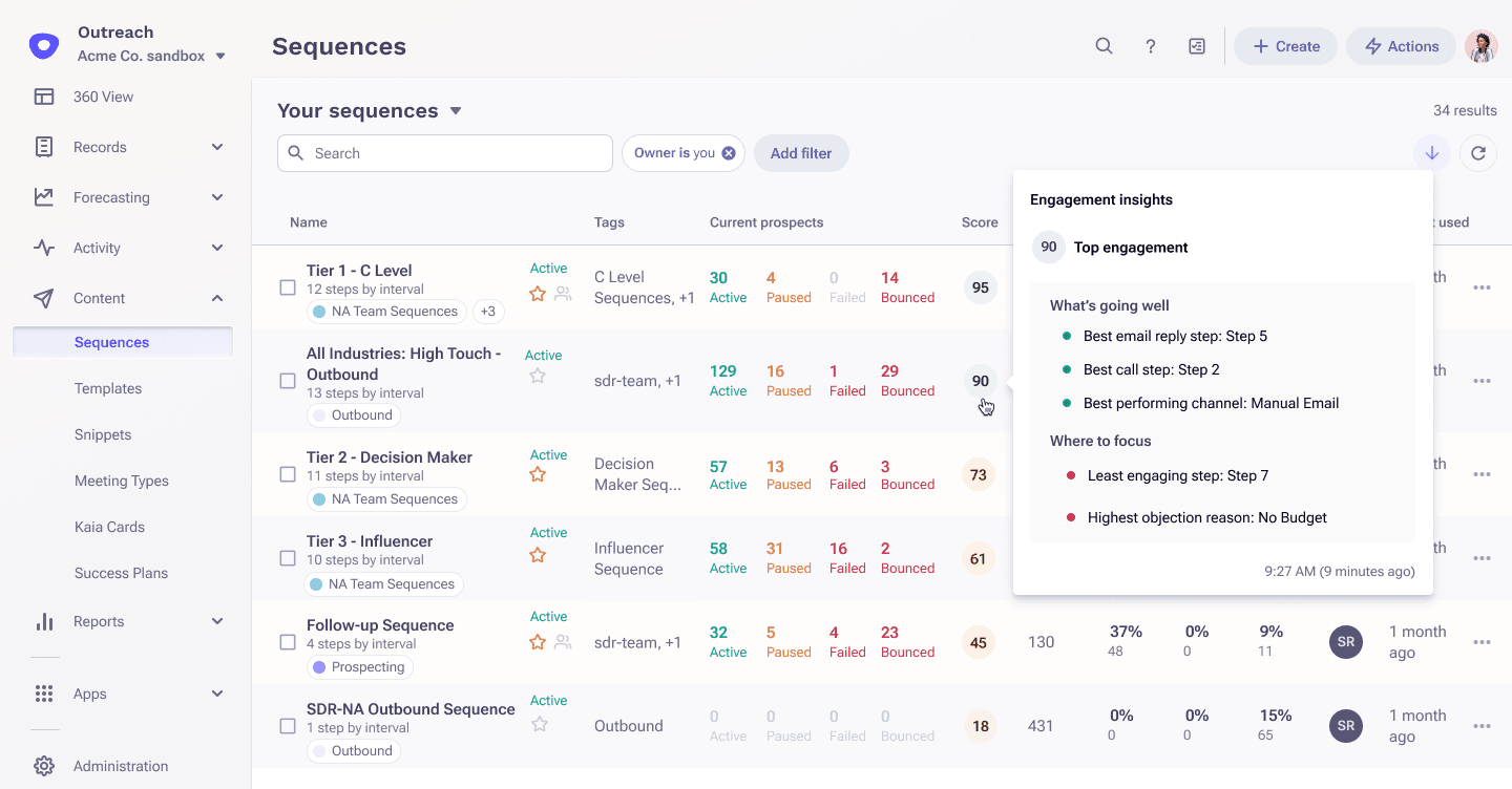 Sequences dashboard presenting your sequences and your engagement insights