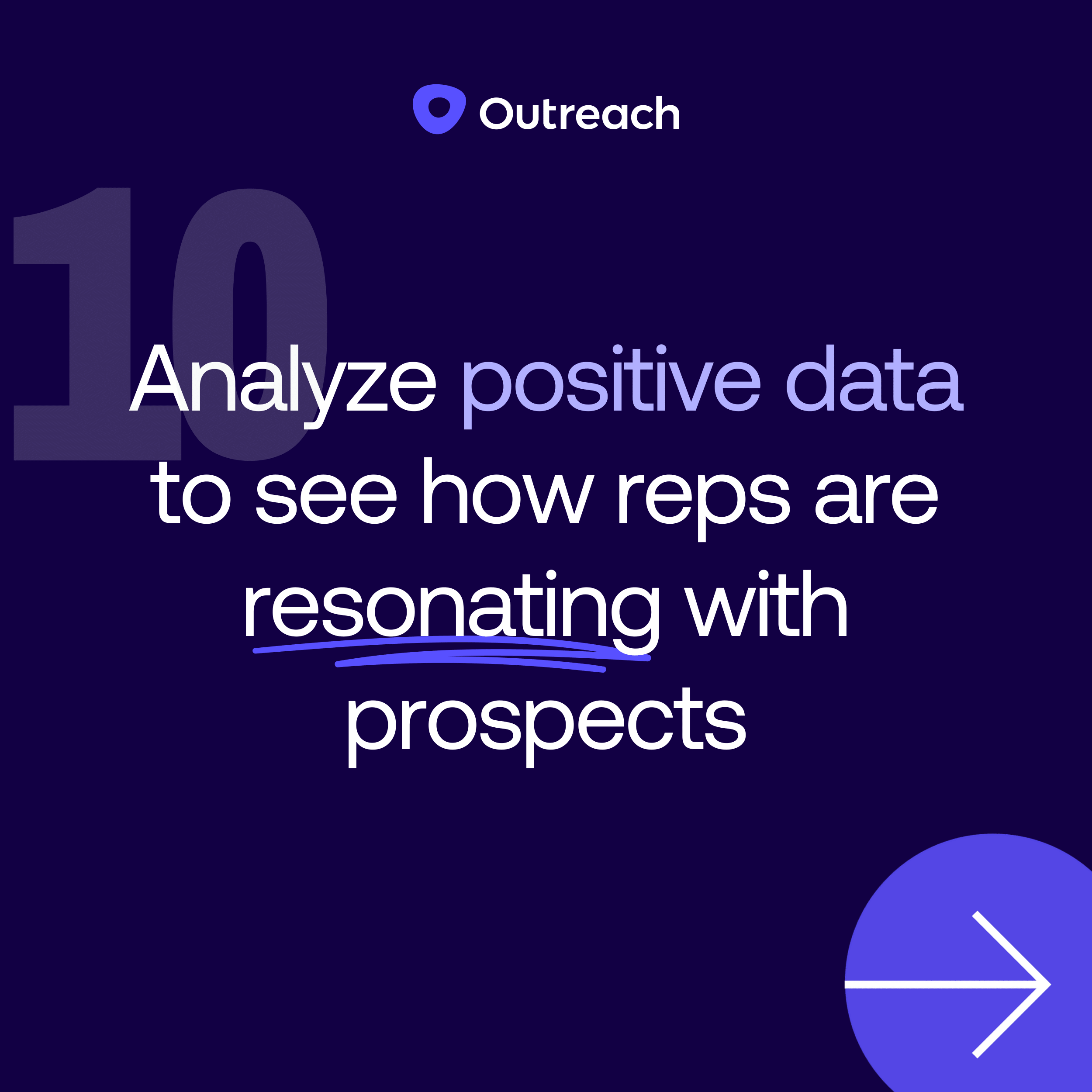 square purple graphic that says "Analyze positive data to see how reps are resonating with prospects."