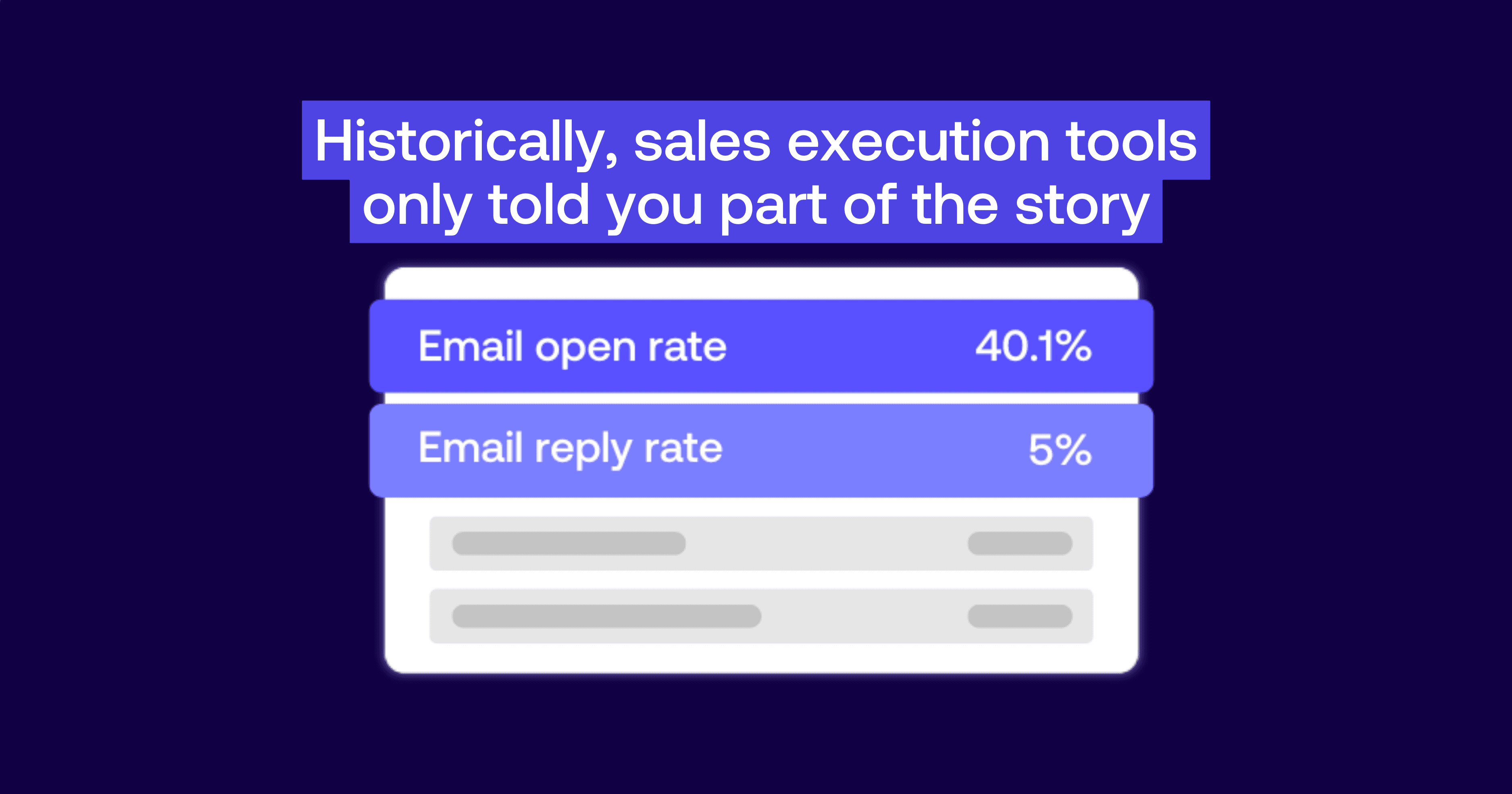 revenue attribution reporting graphic that shows email open rates