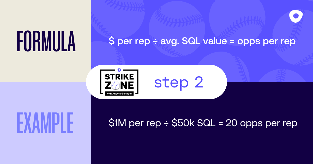 Strike zone formula tip 2