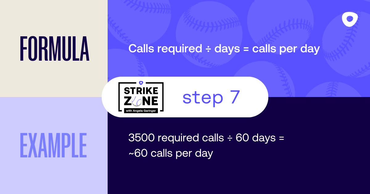 Strike zone formula tip 7