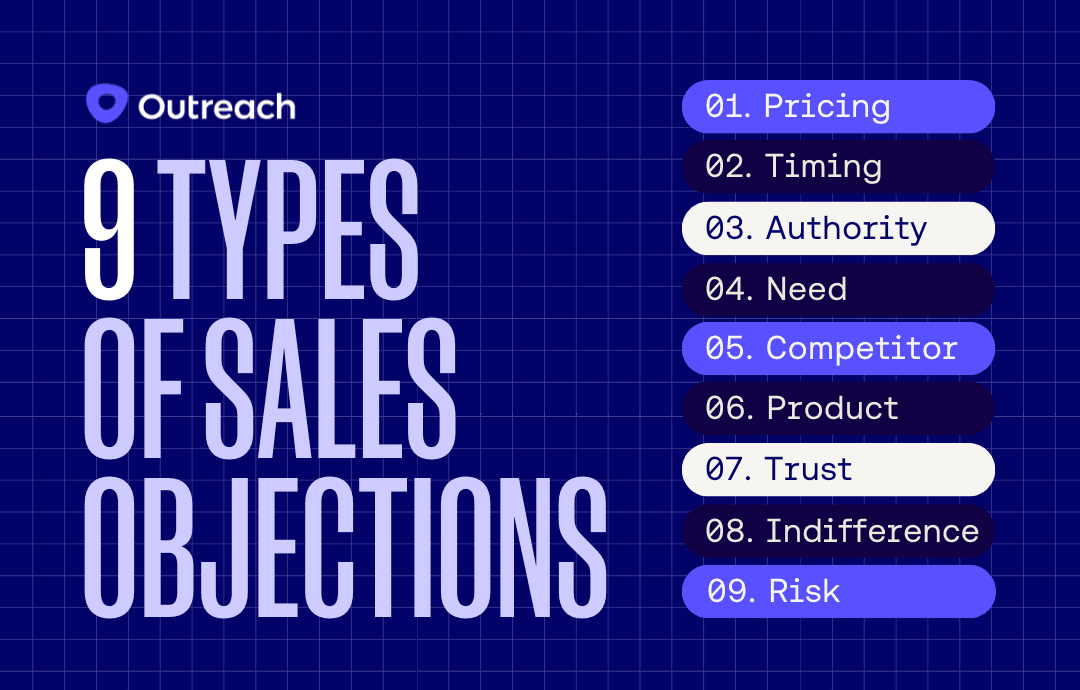 List of 9 types of sales objections